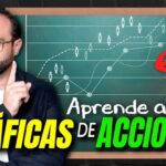 Analiza tus inversiones antes de comprar