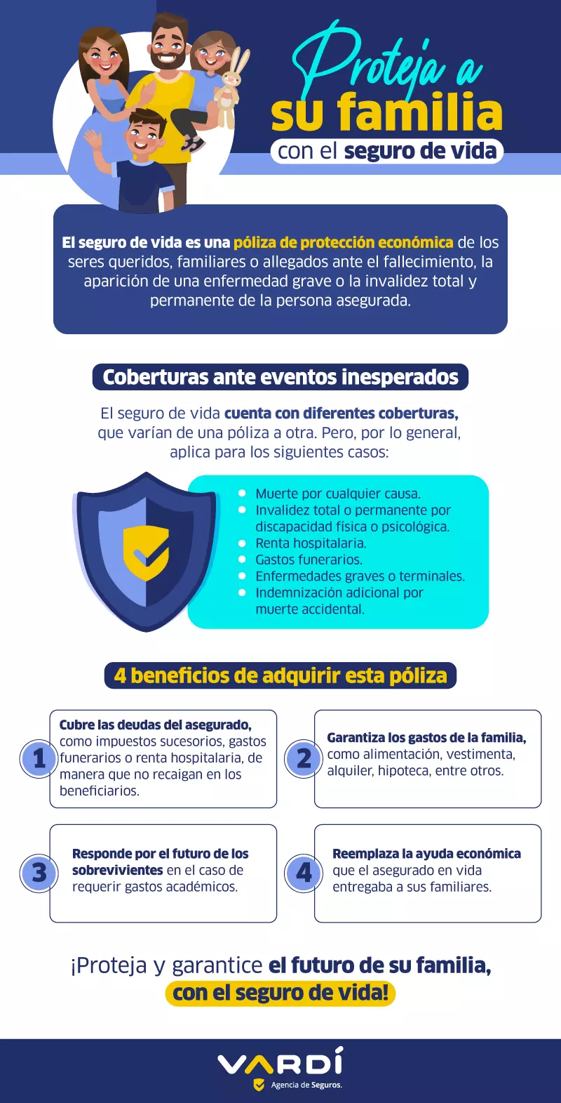 Seguros de vida: Protege familia - Seguros de vida:
